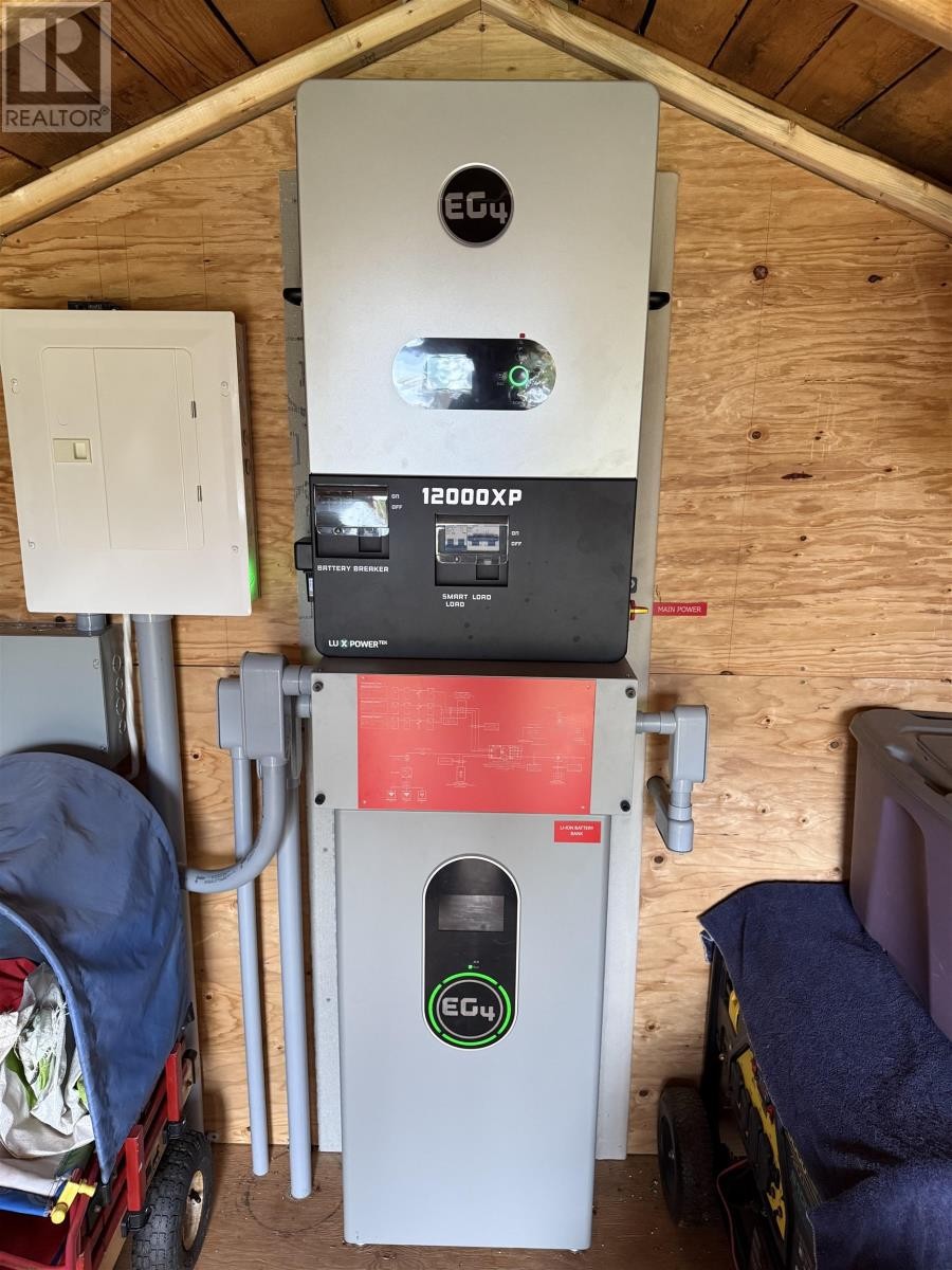 












1625 Brae Harbour Road

,
Brae Harbour,







Prince Edward Island
C0B1H0

