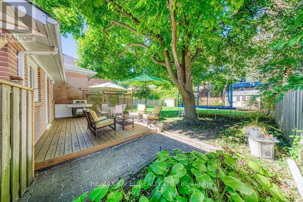 












61 CORNING ROAD

,
Toronto (Don Valley Village),




Ontario
M2J2L9

