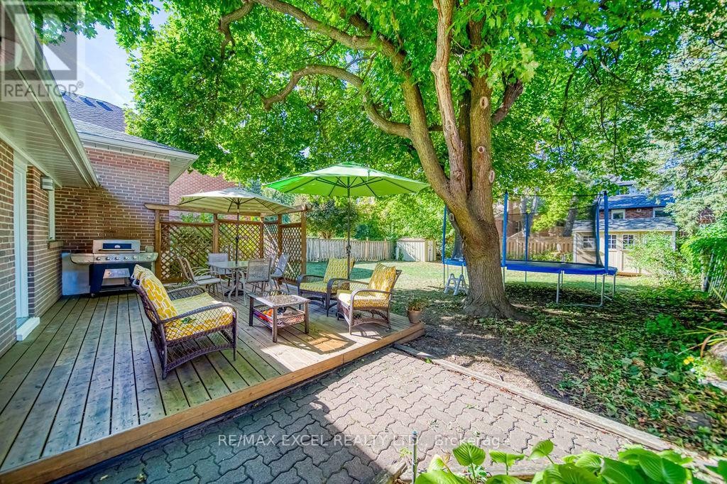 












61 CORNING ROAD

,
Toronto (Don Valley Village),




Ontario
M2J2L9

