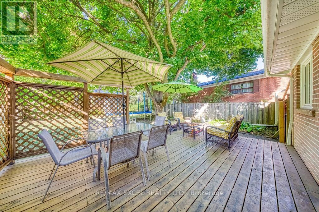 












61 CORNING ROAD

,
Toronto (Don Valley Village),




Ontario
M2J2L9

