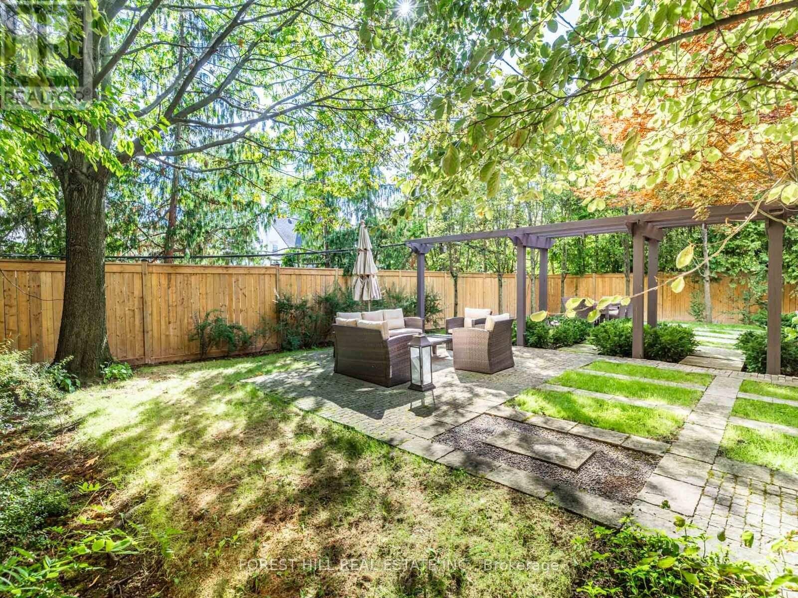 












80 OLD FOREST HILL ROAD

,
Toronto (Forest Hill South),




Ontario
M5P2R5

