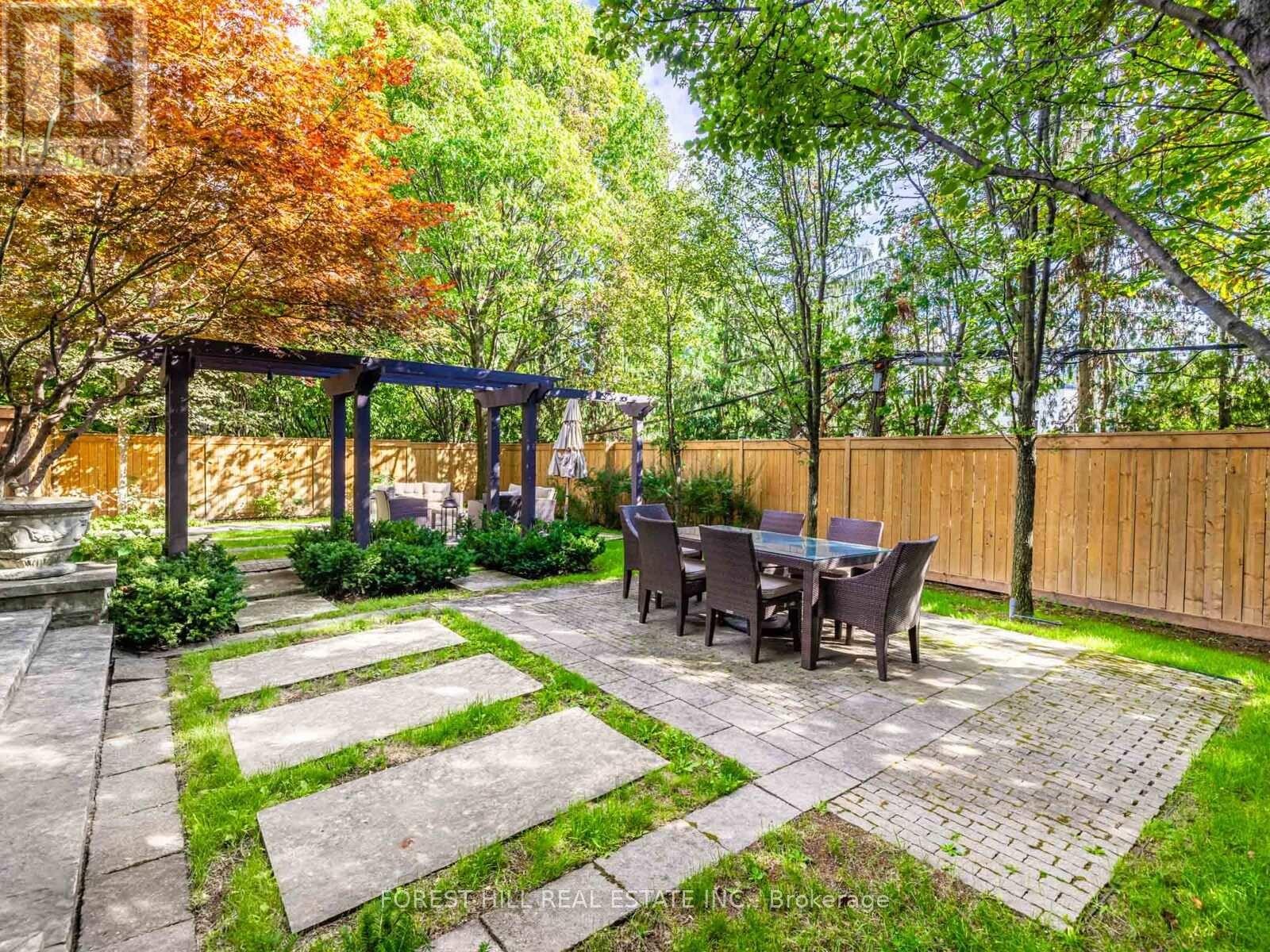 












80 OLD FOREST HILL ROAD

,
Toronto (Forest Hill South),




Ontario
M5P2R5

