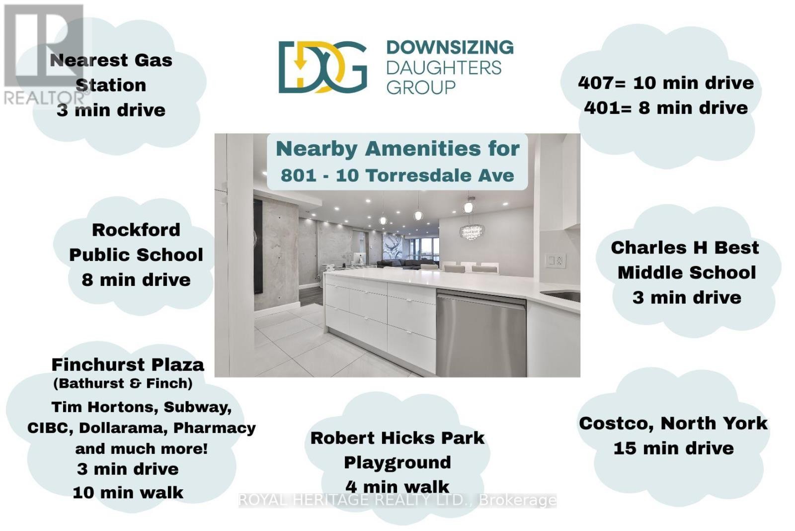 












801 - 10 TORRESDALE AVENUE

,
Toronto (Westminster-Branson),




Ontario
M2R3V8

