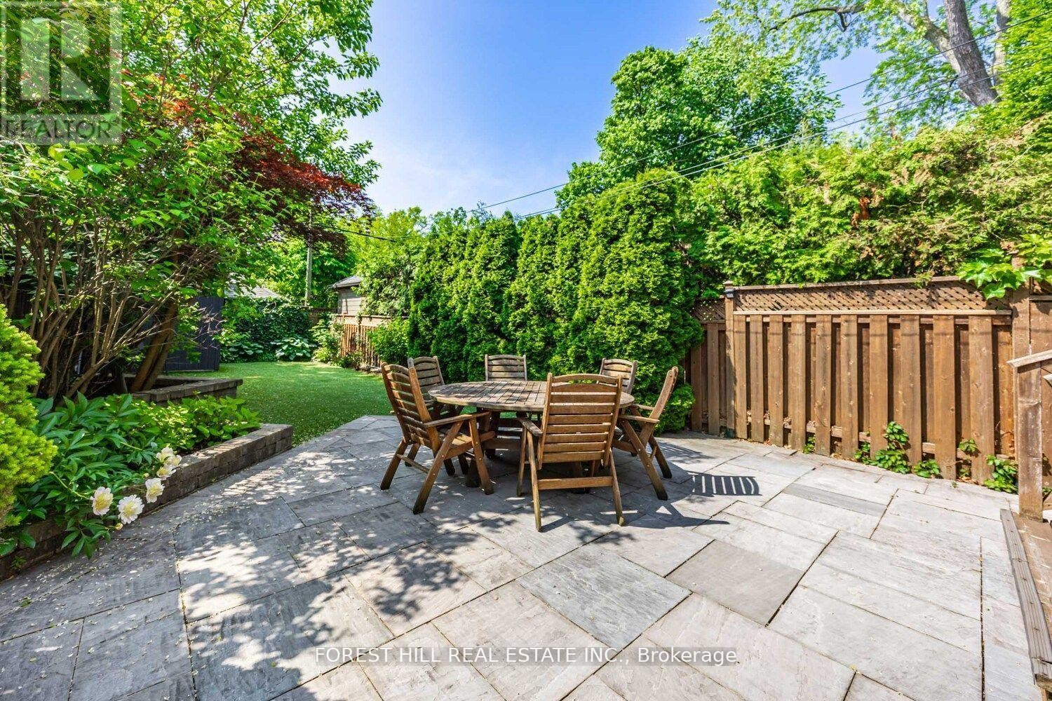 












55 LONSDALE ROAD

,
Toronto (Yonge-St. Clair),




Ontario
M4W1W4

