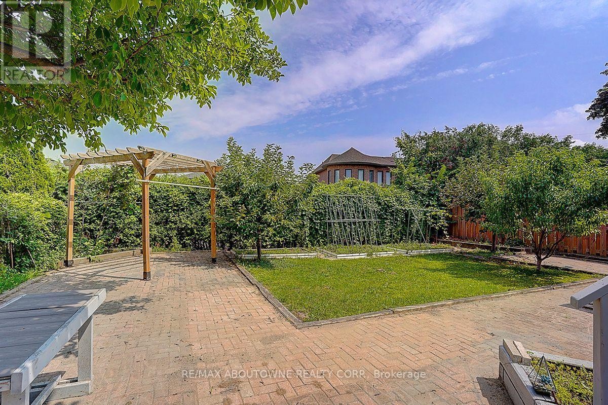 












99 BRAHMS AVENUE

,
Toronto (Hillcrest Village),




Ontario
M2H1H5

