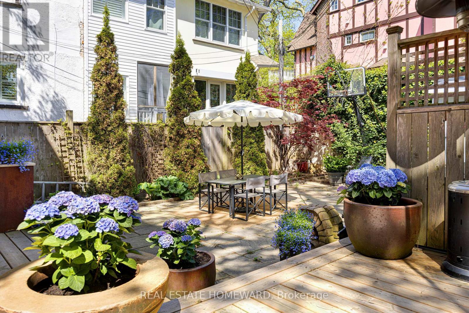 












2 PARK AVENUE

,
Toronto (The Beaches),




Ontario
M4E1B6


