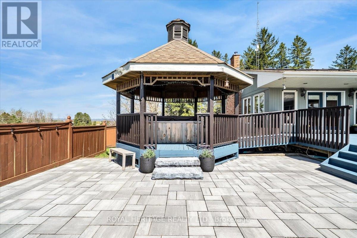 












10420 RUSSELL ROAD

,
Scugog,




Ontario
L9L1B3

