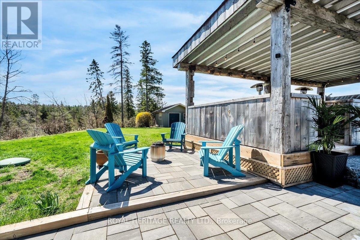 












10420 RUSSELL ROAD

,
Scugog,




Ontario
L9L1B3

