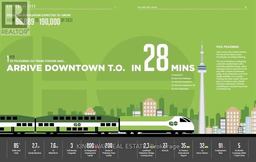 












1004 - 1480 BAYLY STREET

,
Pickering (Bay Ridges),




Ontario
L1W0C2

