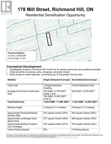 Featured Listing Photo 