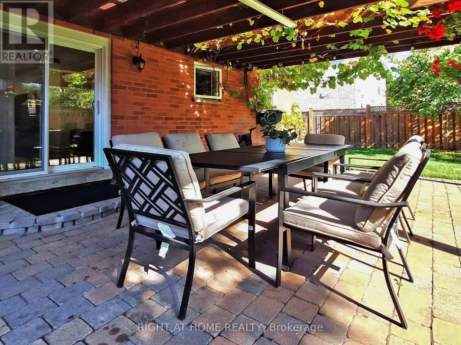 












828 LESLIE VALLEY DRIVE

,
Newmarket (Huron Heights-Leslie Valley),




Ontario
L3Y7H3

