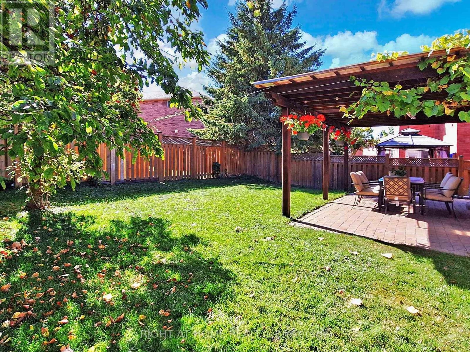 












828 LESLIE VALLEY DRIVE

,
Newmarket (Huron Heights-Leslie Valley),




Ontario
L3Y7H3

