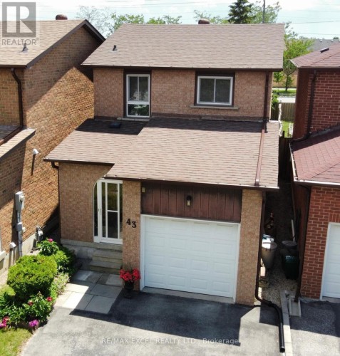 Featured Listing Photo 
