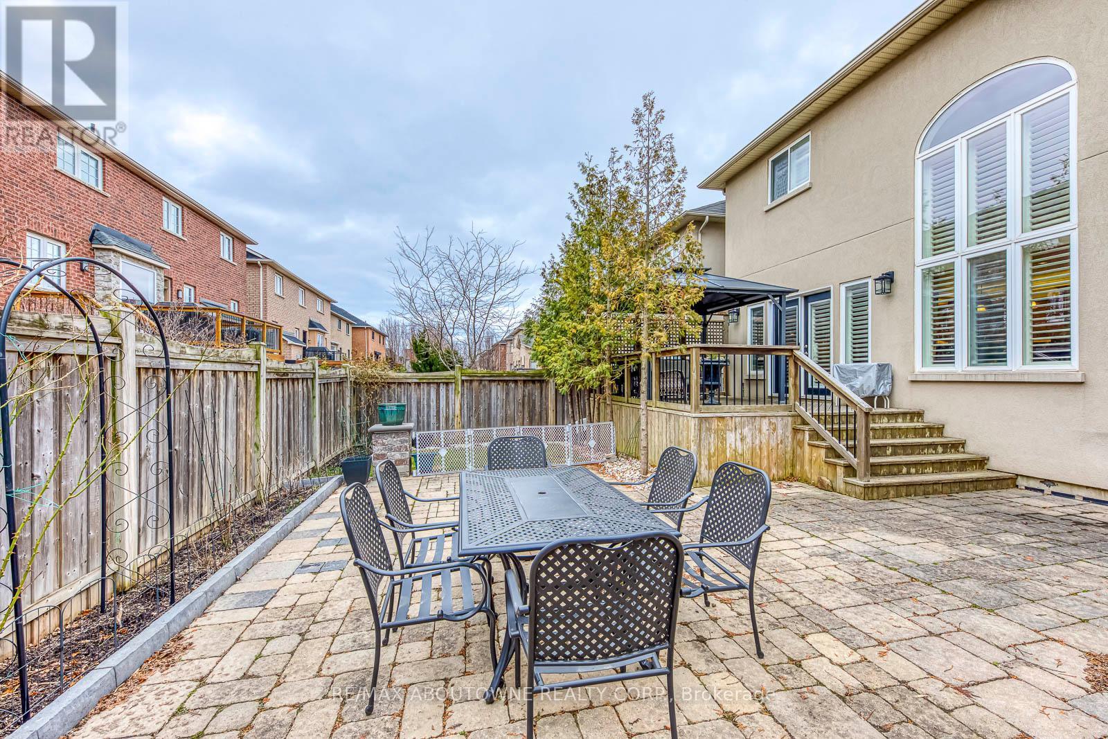 












2353 KWINTER ROAD

,
Oakville (WM Westmount),




Ontario
L6M0H3


