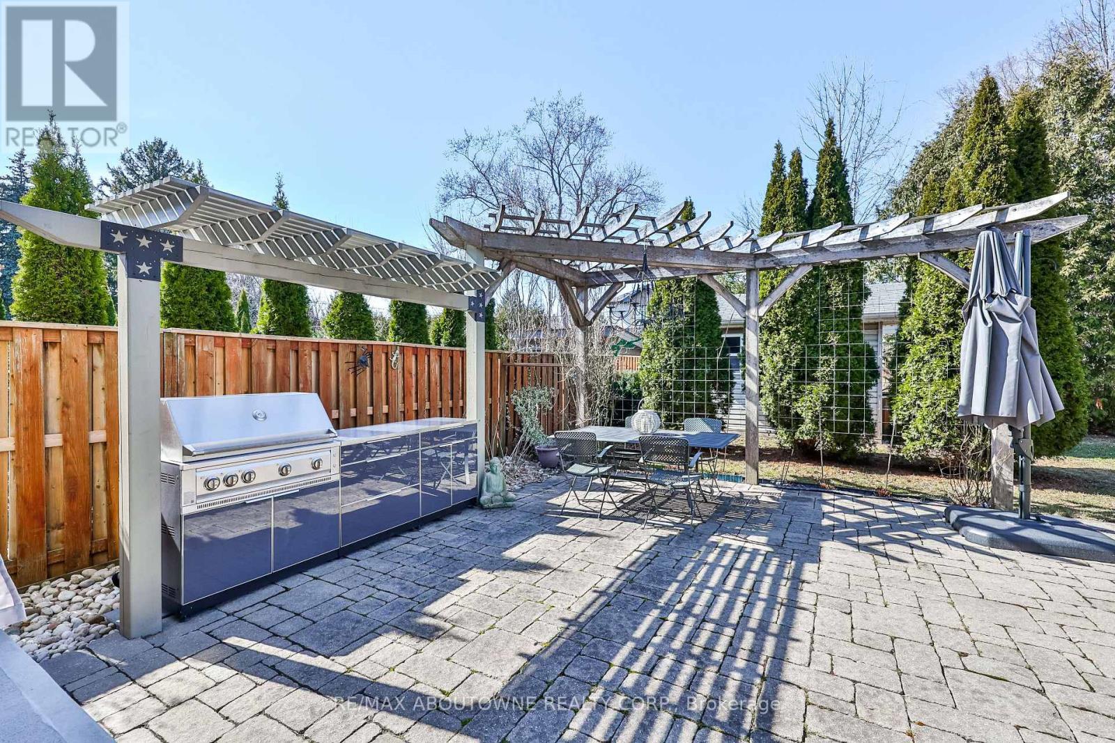 












283 JENNINGS CRESCENT

,
Oakville (BR Bronte),




Ontario
L6L1W3

