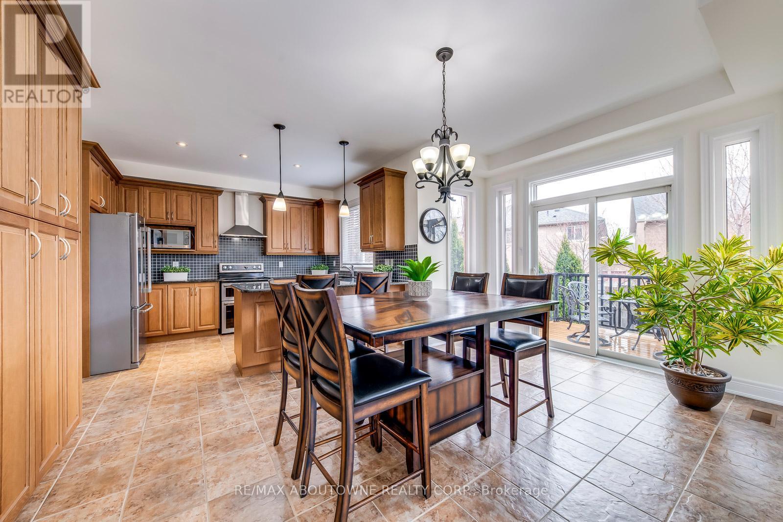 












2218 HATFIELD DRIVE

,
Oakville (WM Westmount),




Ontario
L6M4W4

