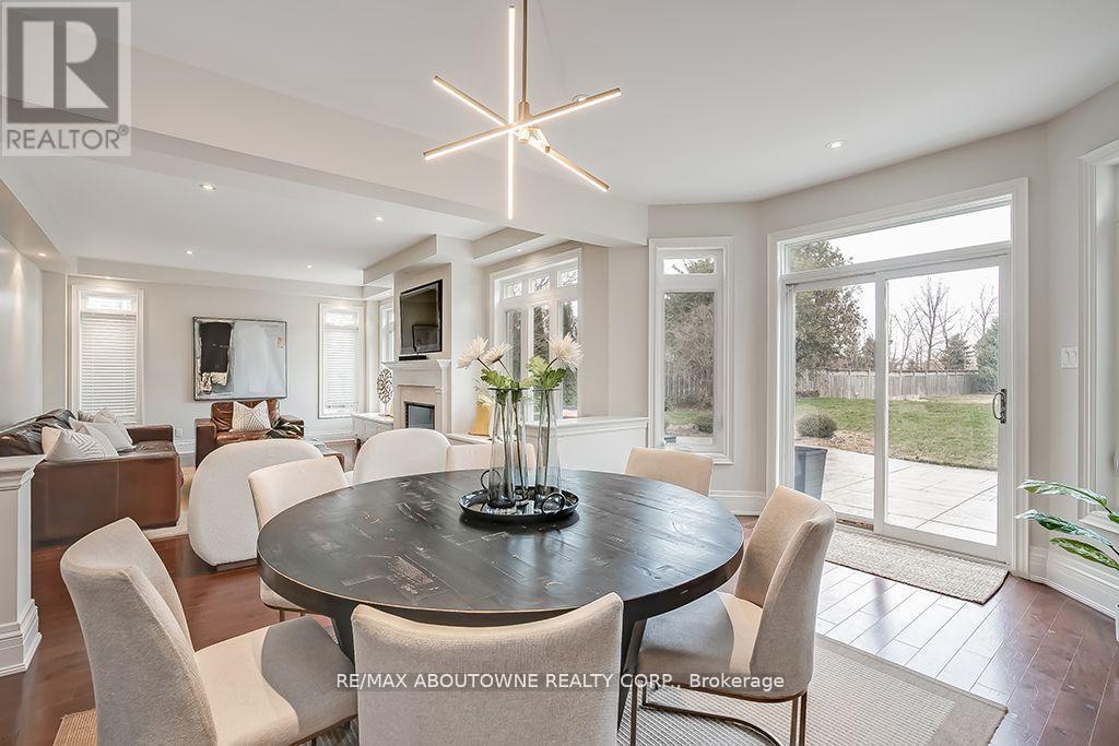 












393 CLAREMONT CRESCENT

,
Oakville (FD Ford),




Ontario
L6J6J9

