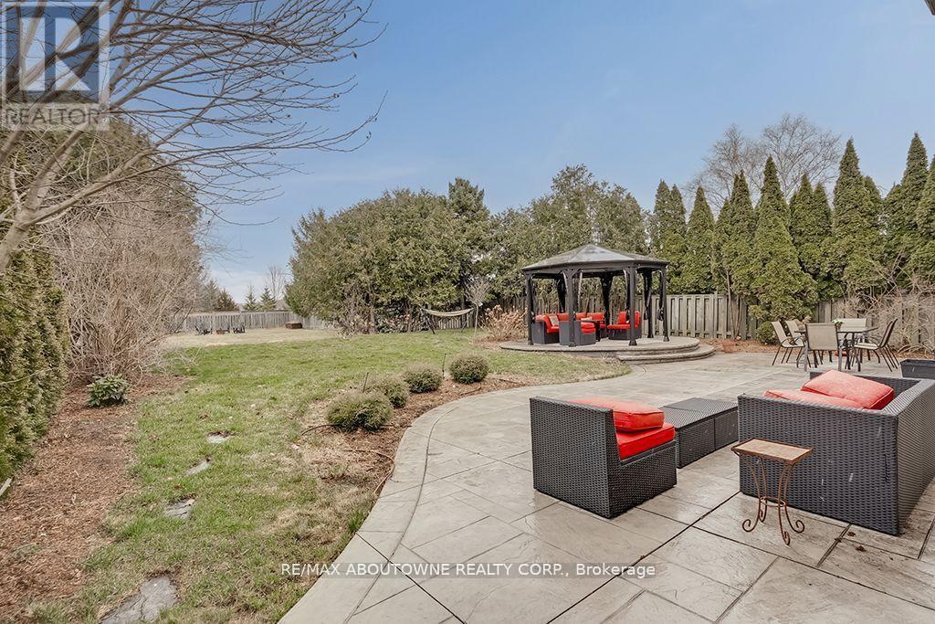 












393 CLAREMONT CRESCENT

,
Oakville (FD Ford),




Ontario
L6J6J9

