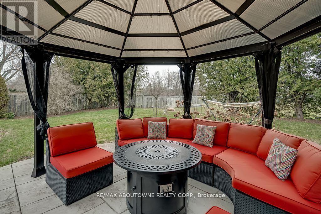 












393 CLAREMONT CRESCENT

,
Oakville (FD Ford),




Ontario
L6J6J9

