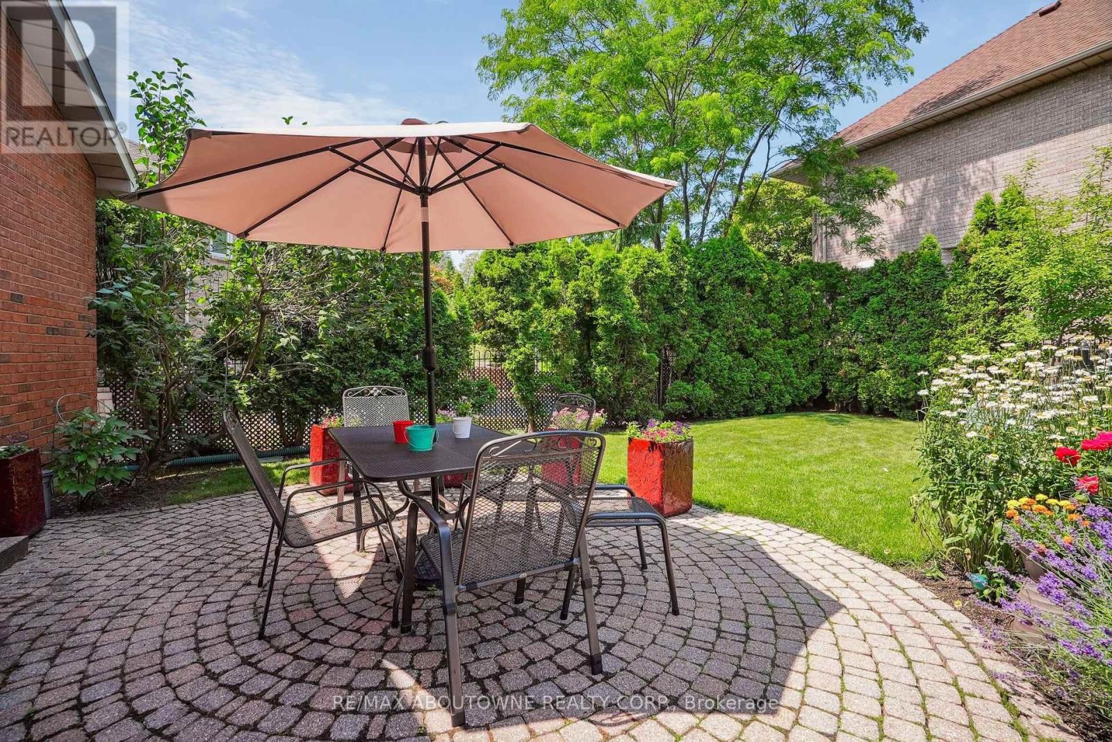 












1424 THE LINKS DRIVE

,
Oakville (GA Glen Abbey),




Ontario
L6M2N9


