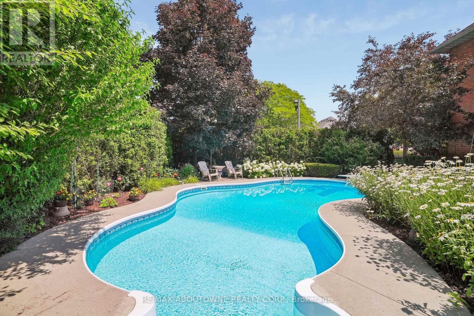 












1424 THE LINKS DRIVE

,
Oakville (GA Glen Abbey),




Ontario
L6M2N9

