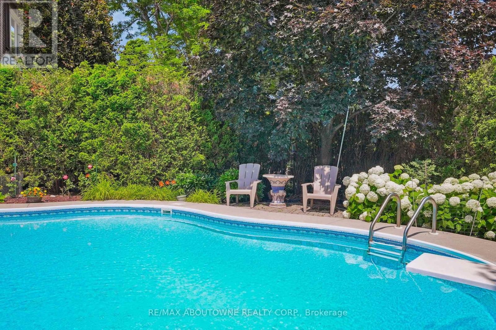 












1424 THE LINKS DRIVE

,
Oakville (GA Glen Abbey),




Ontario
L6M2N9

