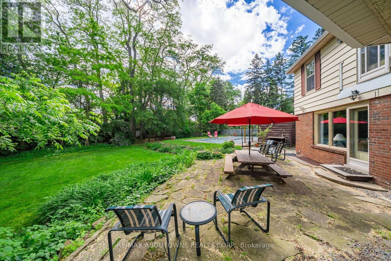 












142 ABBEY COURT

,
Oakville (MO Morrison),




Ontario
L6J4L1

