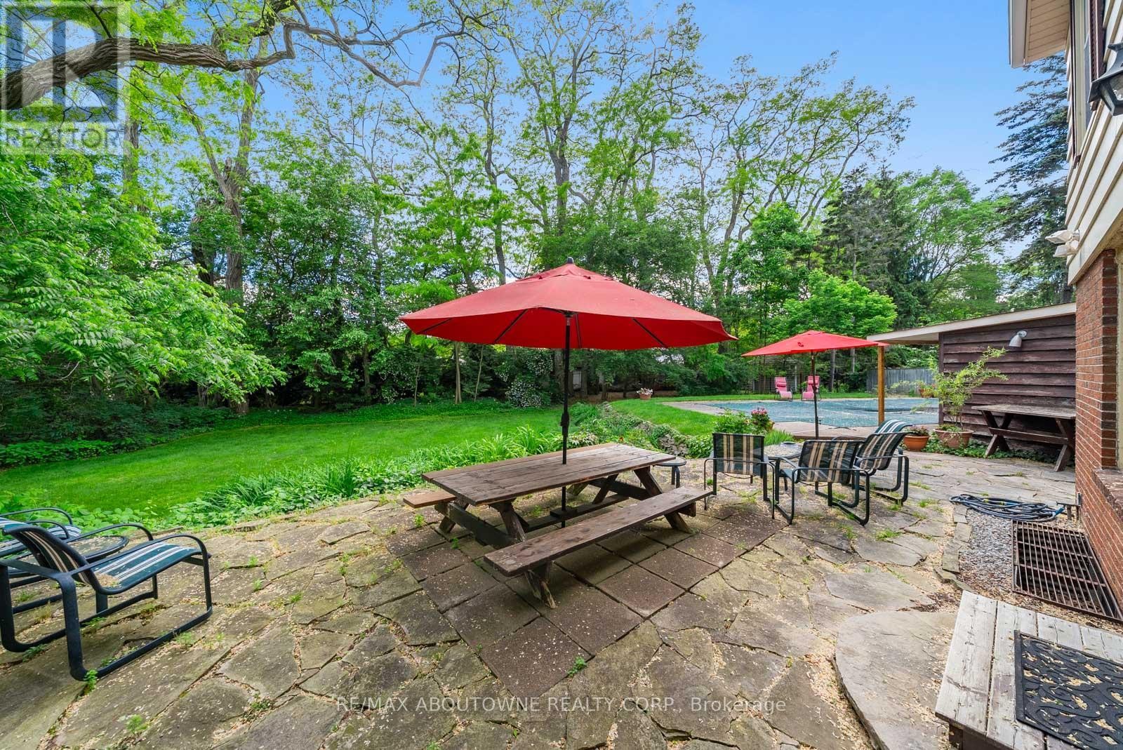 












142 ABBEY COURT

,
Oakville (MO Morrison),




Ontario
L6J4L1

