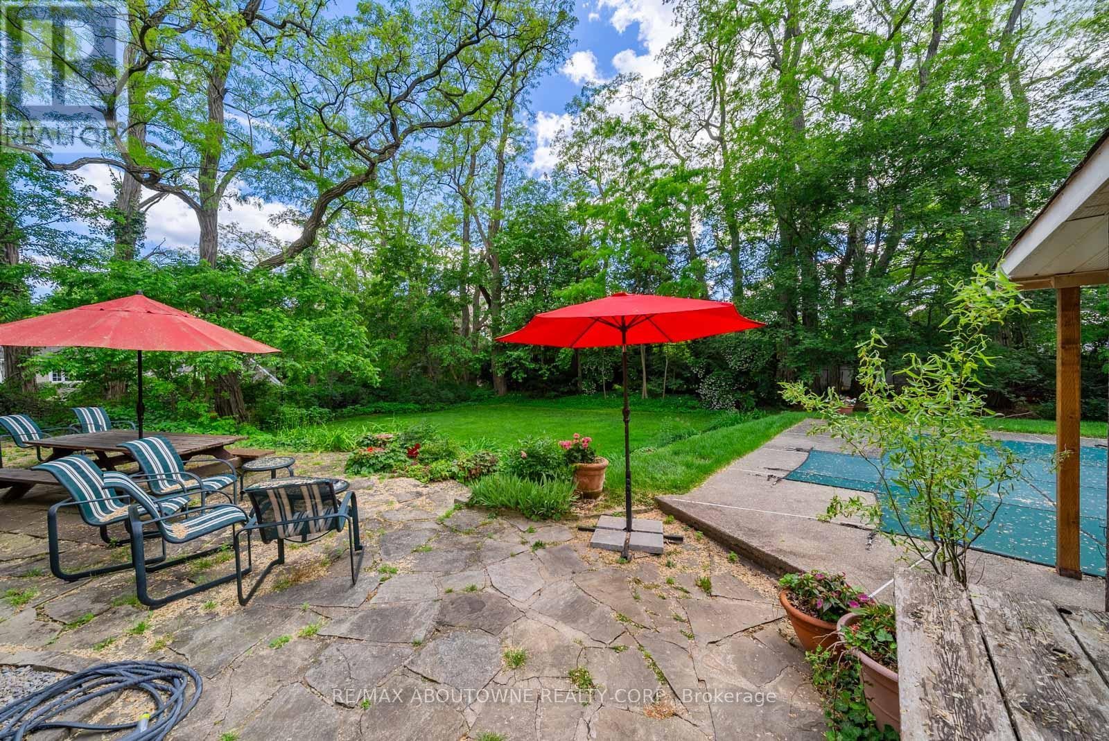 












142 ABBEY COURT

,
Oakville (MO Morrison),




Ontario
L6J4L1


