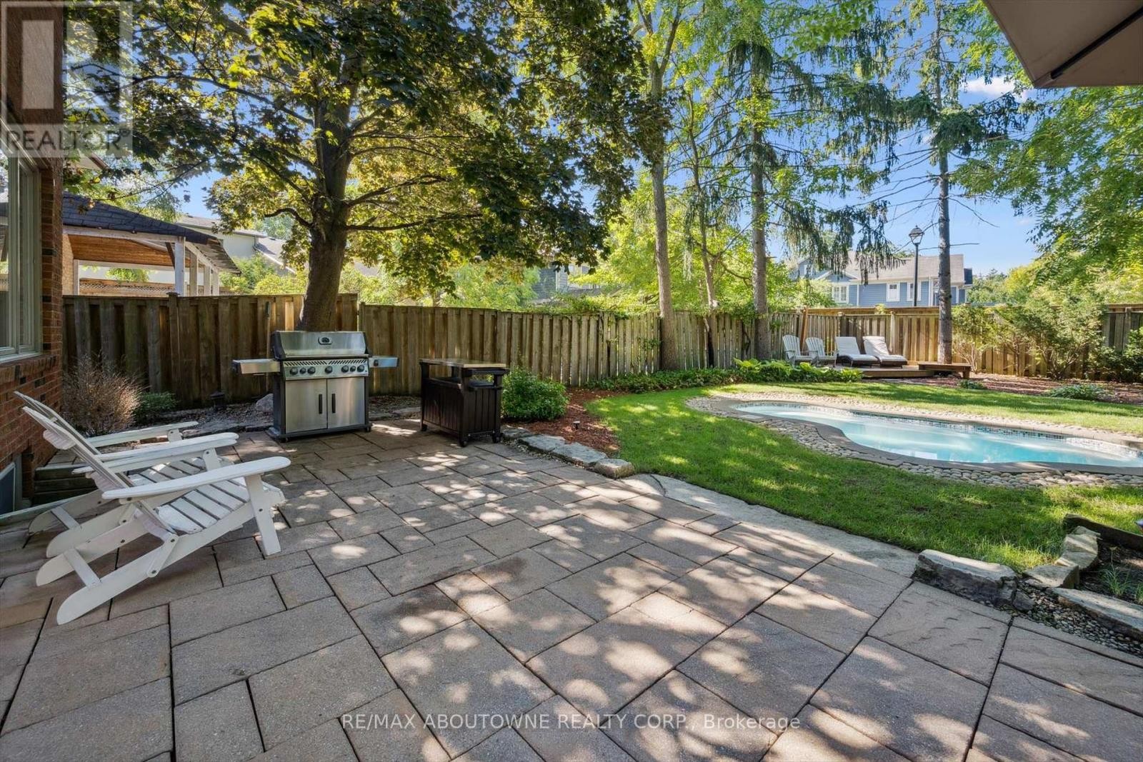 












1194 QUEEN VICTORIA AVENUE

,
Mississauga (Lorne Park),




Ontario
L5H3H3

