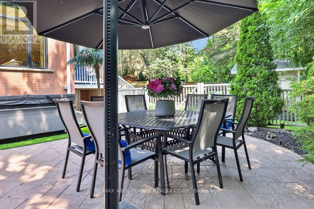 












324 OAKRIDGE COURT

,
Oakville (RO River Oaks),




Ontario
L6H5T9


