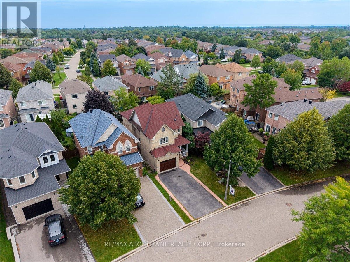 












1282 PARKHURST DRIVE

,
Oakville (WT West Oak Trails),




Ontario
L6M3V7

