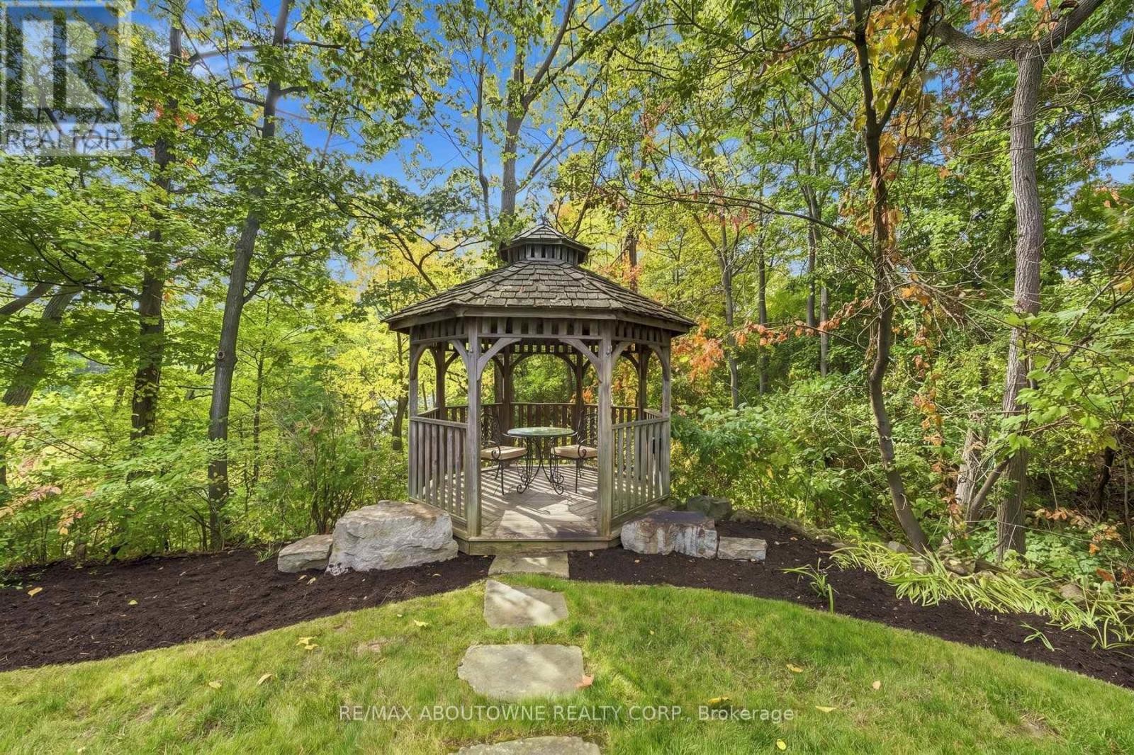 












426 TRAFALGAR ROAD

,
Oakville (OO Old Oakville),




Ontario
L6J3H7

