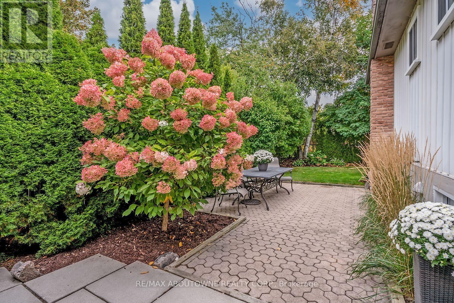 












173 ARICHAT ROAD

,
Oakville (FD Ford),




Ontario
L6J5N5

