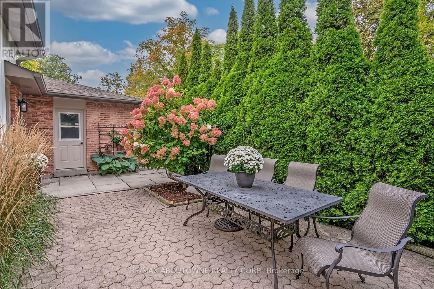 












173 ARICHAT ROAD

,
Oakville (FD Ford),




Ontario
L6J5N5

