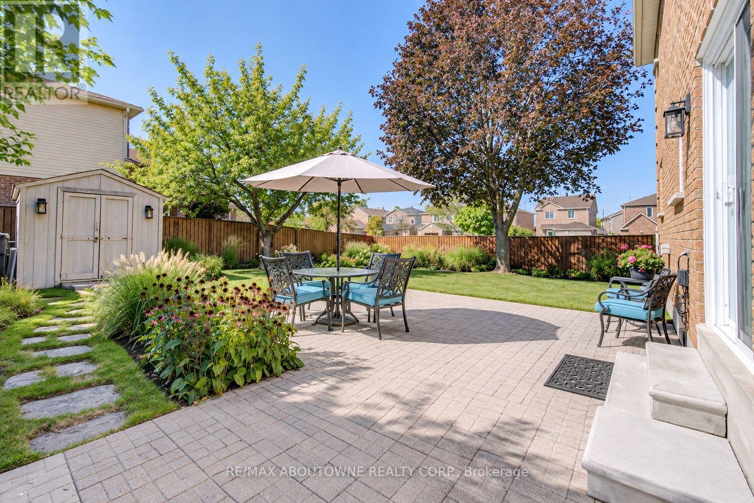 












3668 COLONIAL DRIVE

,
Mississauga (Erin Mills),




Ontario
L5L4N7

