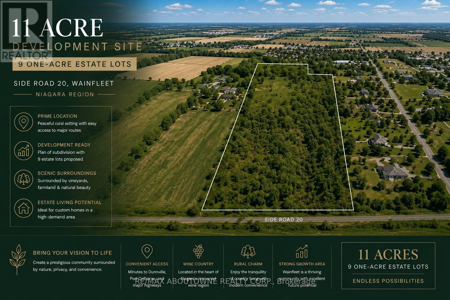 












0 SIDE ROAD 20

,
Wainfleet (Marshville/Winger),







Ontario
L0S1V0

