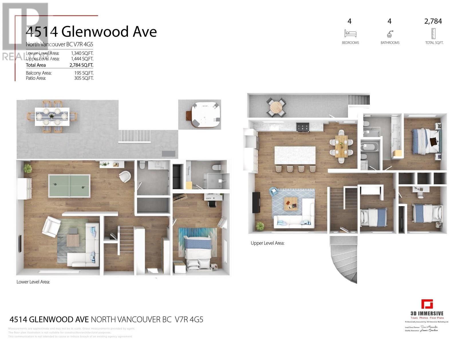 












4514 GLENWOOD AVENUE

,
North Vancouver,




British Columbia
V7R4G5

