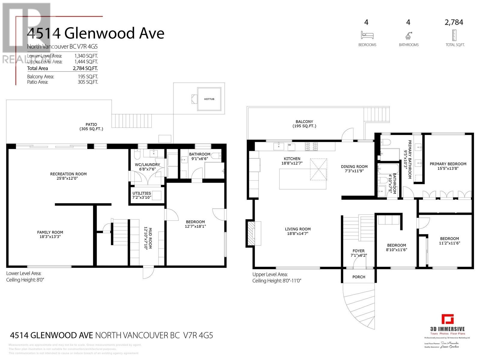 












4514 GLENWOOD AVENUE

,
North Vancouver,




British Columbia
V7R4G5

