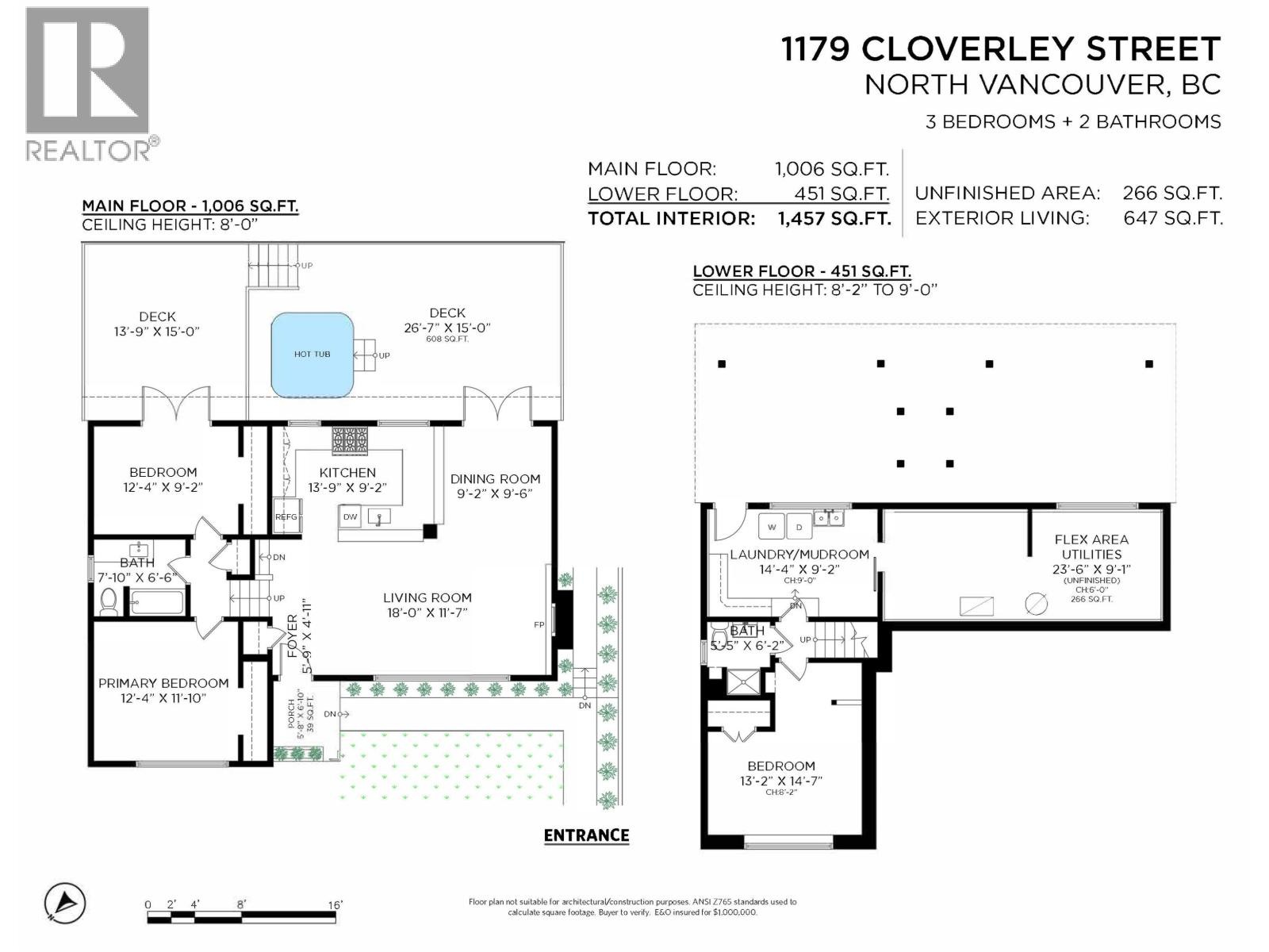 












1179 CLOVERLEY STREET

,
North Vancouver,




British Columbia
V7L1N7

